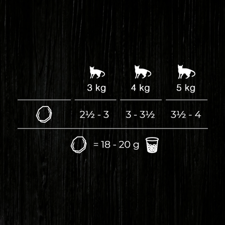 Sheba Nature's Collection 32x85g Mokra Karma Dla Kotów Wybór Smaków W Sosie Kurczak Indyk Tuńczyk Łosoś