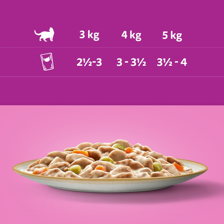 WHISKAS Adult Saszetka 32 x 85g Kremowe Wariacje Mokra Karma Dla Dorosłego Kota w Sosie Kurczak z Warzywami, Jagnięcina z Indykiem