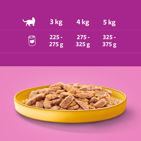 Whiskas Adult Puszka 12x400g Mokra Karma Pełnoporcjowa Dla Dorosłych Kotów Kurczak W Galaretce