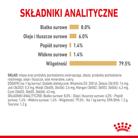 Royal Canin BHN Adult Shih Tzu 85g Mokra Karma Pasztet Dla Psów Rasy Shih Tzu