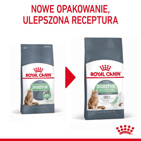 Royal Canin Digestive Care 2kg Karma Sucha Dla Kotów Dorosłych Wspomagająca Przebieg Trawienia