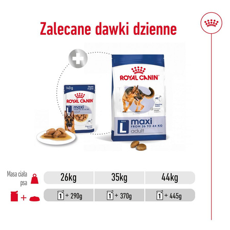 Royal Canin Maxi Adult 140g Karma Mokra W Sosie Dla Psów Dorosłych Ras Dużych