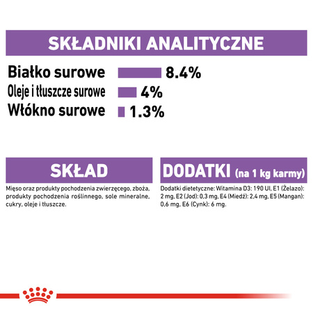 Royal Canin CCN Sterilised 24x85g Karma Mokra Pasztet Dla Psów Dorosłych Sterylizowanych