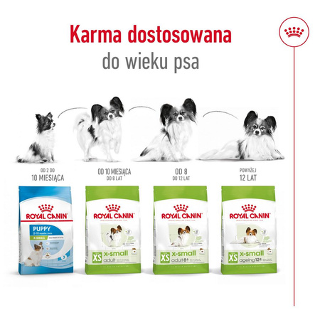 Royal Canin X-Small Adult 1,5kg Sucha Karma dla Psów Dorosłych Ras Miniaturowych do 4kg
