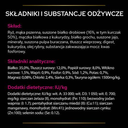 Purina Pro Plan Veterinary Diets Urinary Sucha Karma Dla Kota Z Kurczakiem 350g Przeciw Kamieniom Struwitowym