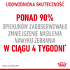 Royal Canin Appetite Control 400g Karma Sucha Dla Kotów Dorosłych Domagających Się Jedzenia