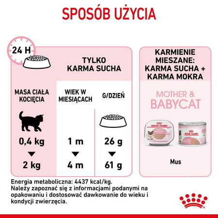 Royal Canin Mother&babycat 2kg Karma Sucha Dla Kotek W Okresie Ciąży, Laktacji I Kociąt