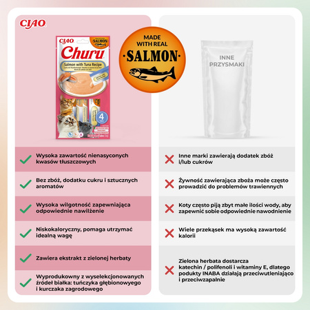 Inaba Cat Churu Salmon With Tuna 40x14g Kremowy Przysmak Dla Kota Pasta z Łososiem i Tuńczykiem