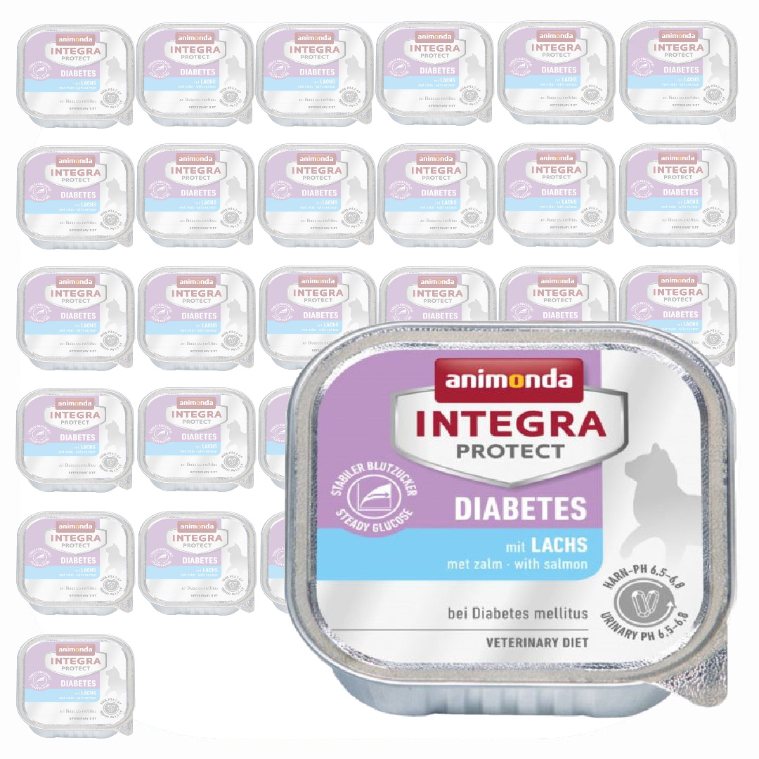 INTEGRA PROTECT DIABETES