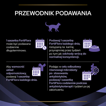 Purina Pro Plan Forti Flora Suplement Probiotyk Dla Kota 30x1g Równowaga Jelitowa