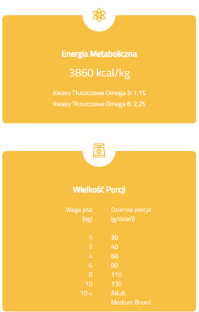 BRIT CARE Sucha Karma Premium Bezzbożowa dla Małych Psów Wrażliwych z Dziczyzną 0.4kg