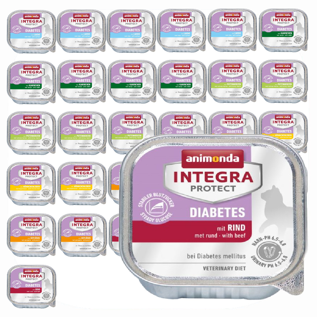 INTEGRA PROTECT DIABETES
