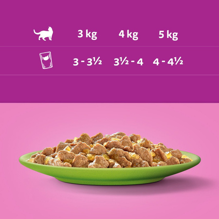 Mokra Karma Dla Kota Whiskas Mix Smaków 40x85g + Sheba Delicacy Drobiowe Smaki W Galaretce 80x85g