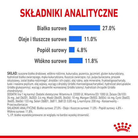 Royal Canin Medium Light Weight Care 3kg Karma Sucha Dla Psów Średnich Ras Z Tendencją Do Nadwagi