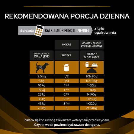 Purina Pro Plan Veterinary Diets NF Renal Function Mokra Karma Dla Psa Mus 6x400g