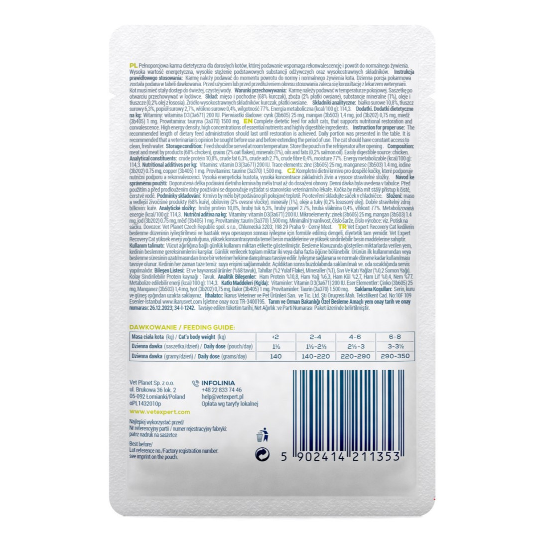 Mokra Karma Weterynaryjna Dla Kotów W Okresie Rekonwalescencji