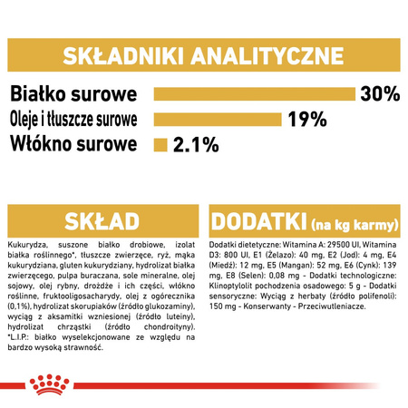 Royal Canin BHN Poodle Adult 1,5kg Karma Sucha Dla Psów Dorosłych Rasy Pudel Miniaturowy