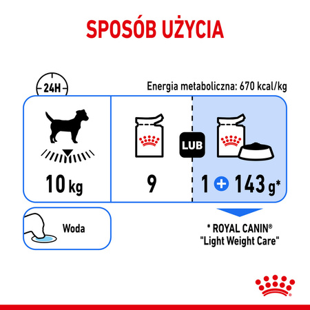 Royal Canin Light Weight Care 48x85g Karma Mokra Pasztet Dla Psów z Tendencją Do Nadwagi