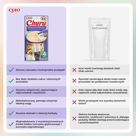 Inaba Cat Churu Tuna With Clam 4x56g Kremowy Przysmak Dla Kota Pasta Z Tuńczykiem I Małżami