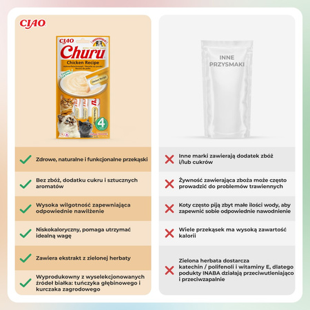 Inaba Cat Churu Mix Smaków 20x14g Kremowy Przysmak Dla Kota Pasta Kurczak Tuńczyk Łosoś Krab Wołowina