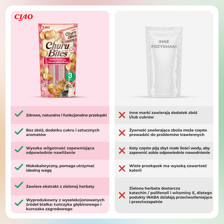 Inaba Cat Churu Bites 3x10g (30g) Przysmak Dla Kota Ciasteczka Z Nadzieniem Z Tuńczykiem I Łososiem