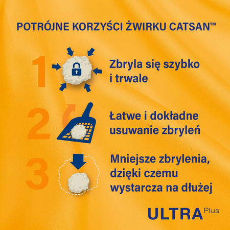 CATSAN Ultra Plus 15l - zbrylający żwirek dla kota