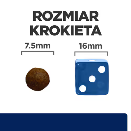 Hill's Prescription Diet z/d Mini 1kg Sucha Karma Dla Psa Ras Miniaturowych Z Nietolerancją Pokarmową