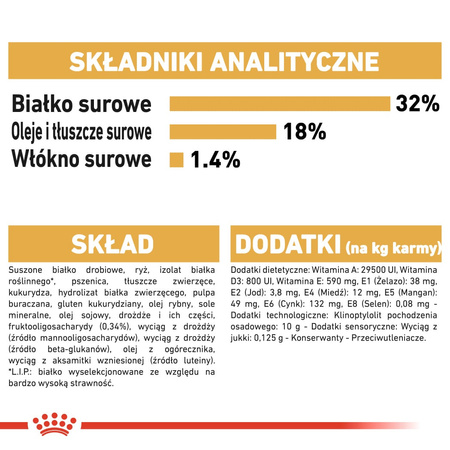 Royal Canin Puppy Jack Russell Terrier Sucha Karma Dla Szczeniąt 3kg + Mokra W Sosie 12x85g