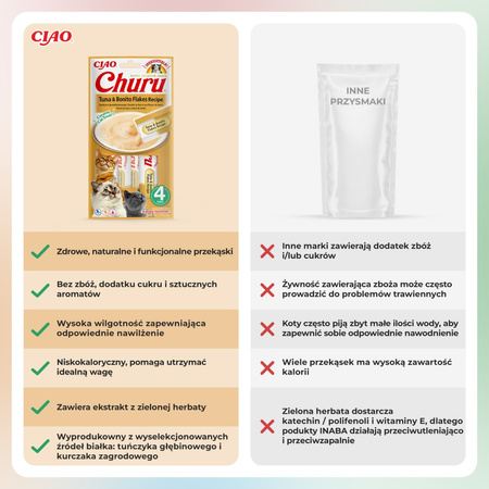Inaba Cat Churu Tuna Bonito Flakes 4x14g (56g) Kremowy Przysmak Dla Kota Pasta Z Tuńczykiem I Wiórkami Ryby Bonito