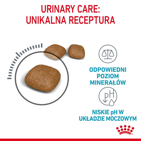 Royal Canin Urinary Care 4kg Karma Sucha Dla Kotów Dorosłych Ochrona Dolnych Dróg Moczowych