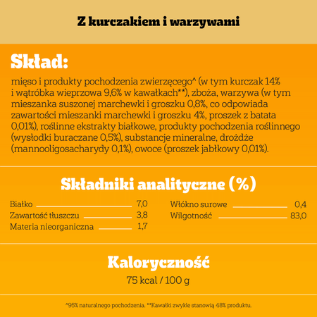 Pedigree Adult Mokra Karma Dla Psa Kawałki Bogate W Kurczaka W Sosie 6x100g