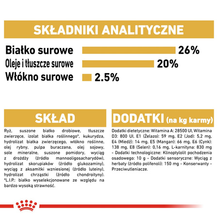 Royal Canin BHN Rottweiler Adult 12kg Karma Sucha Dla Psów Dorosłych Rasy Rottweiler