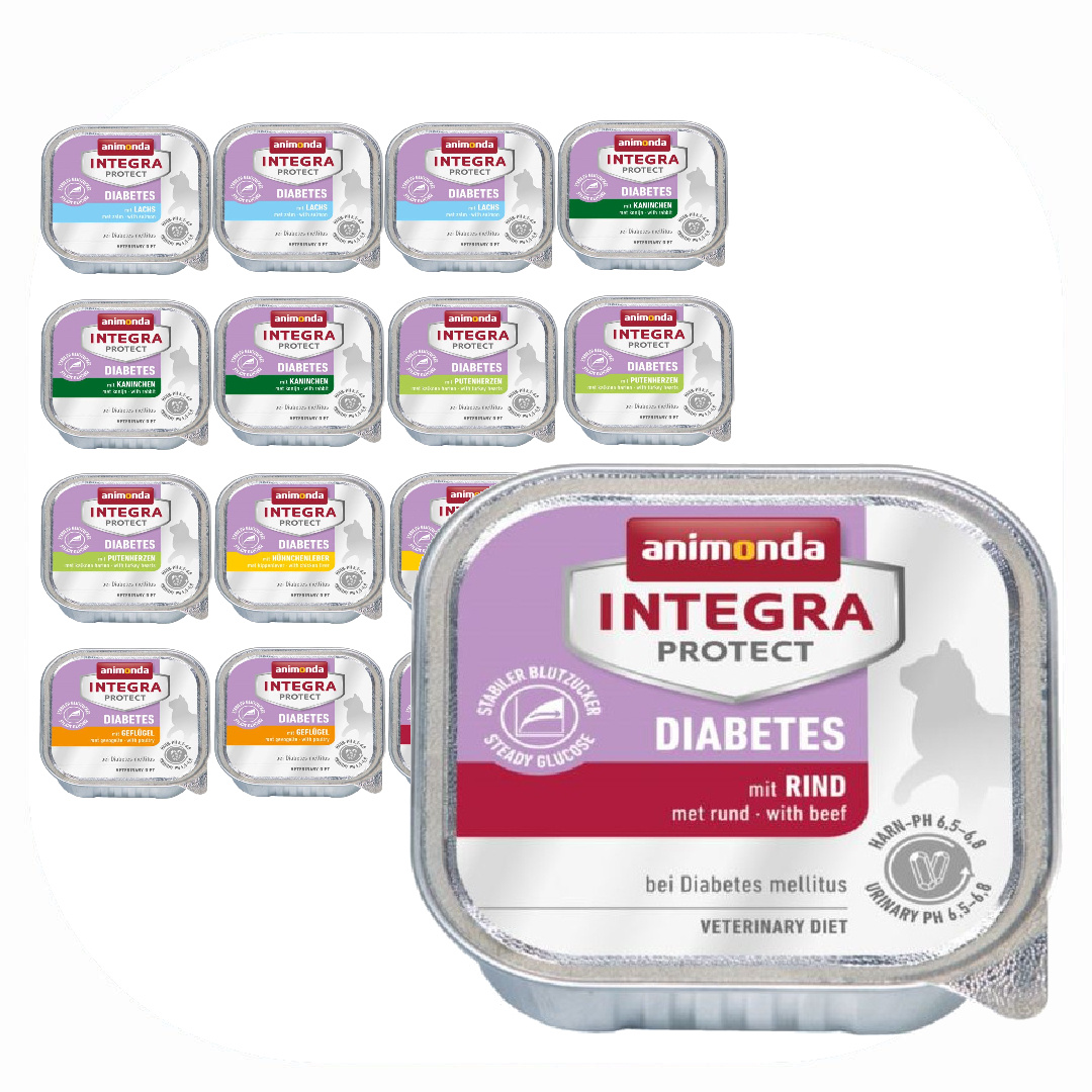 INTEGRA PROTECT DIABETES