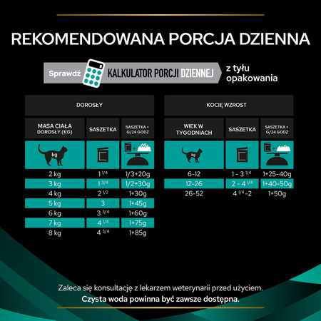 Purina Pro Plan Veterinary Diets EN Gastrointestinal Mokra Karma Dla Kota Z Kurczakiem 10x85g Zaburzenia Żołądkowo-Jelitowe