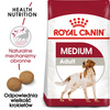 Royal Canin SHN Medium Adult Karma Sucha Dla Psów Dorosłych Ras Średnich 15+3kg