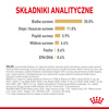 Royal Canin BHN Labrador Retriever 5+ 3kg Karma Sucha Dla Dojrzałych Psów Rasy Labrador Retriever Powyżej 5 Roku Życia