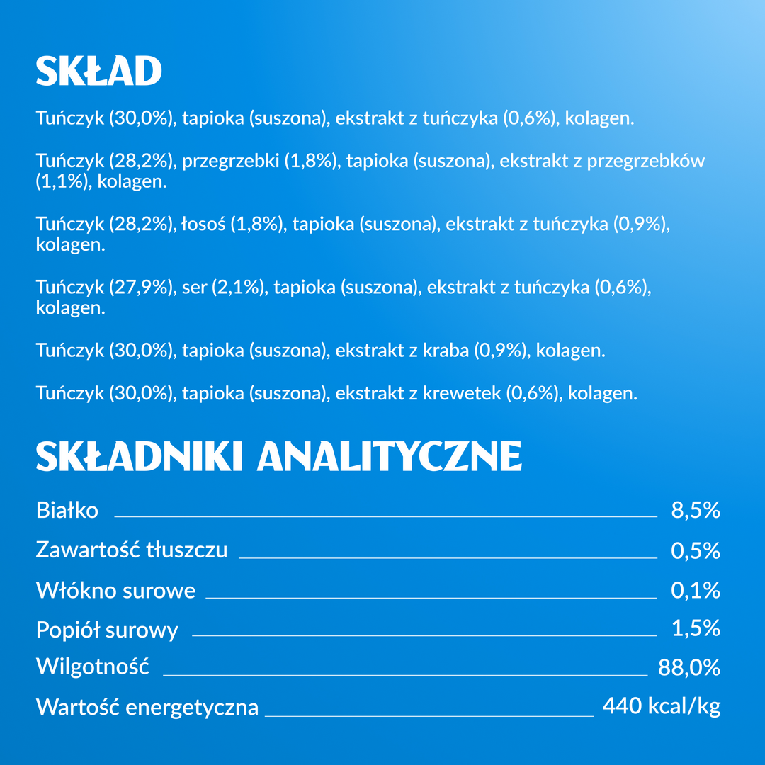 Inaba Churu Przysmaki dla kotów.