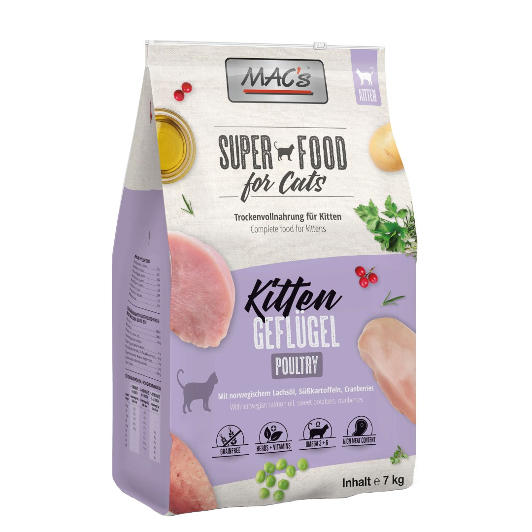 MAC's Cat Kitten Bezzbożowa Sucha Karma Dla Kociąt Z Drobiem