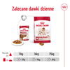 Royal Canin Medium Adult 10x140g Mokra Karma W Sosie Dla Psów Dorosłych Ras Średnich