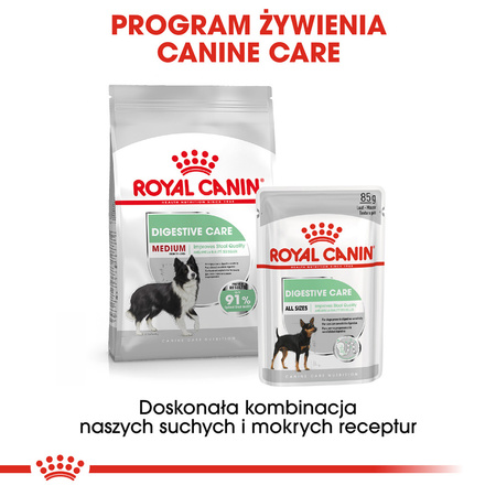 Royal Canin CCN Medium Digestive Care 12kg Karma Sucha Dla Psów Ras Średnich O Wrażliwym Przewodzie Pokarmowym