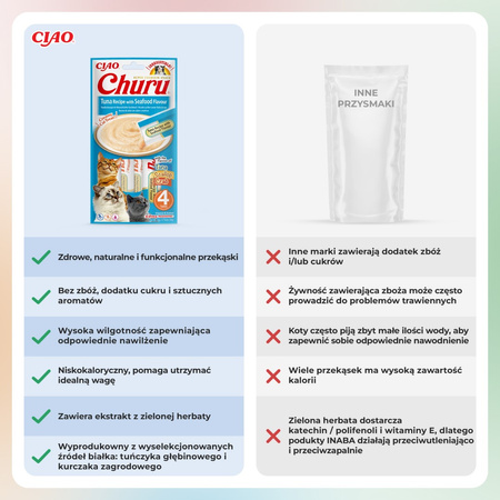 Inaba Cat Churu Tuna With Seafood 4x56g Kremowy Przysmak Dla Kota Pasta Z Tuńczykiem I Owocami Morza 3+1 Gratis