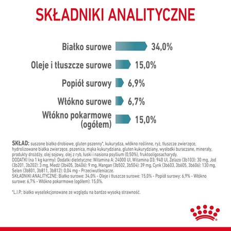 Royal Canin FCN Hairball Care 400g Karma Sucha Dla Kotów Dorosłych Eliminacja Kul Włosowych
