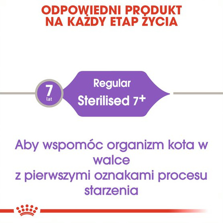 Royal Canin Sterilised +7 Karma Sucha Dla Kotów Dorosłych Sterylizowanych 3,5kg Od 7 Do 12 Roku Życia