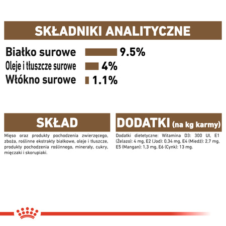 Mokra Karma Dla Kotów Starszych Royal Canin FHN Ageing +12 W Sosie 85g