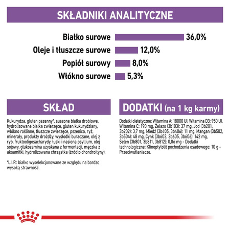 Royal Canin Sterilised +7 Karma Sucha Dla Kotów Dorosłych Sterylizowanych 3,5kg Od 7 Do 12 Roku Życia