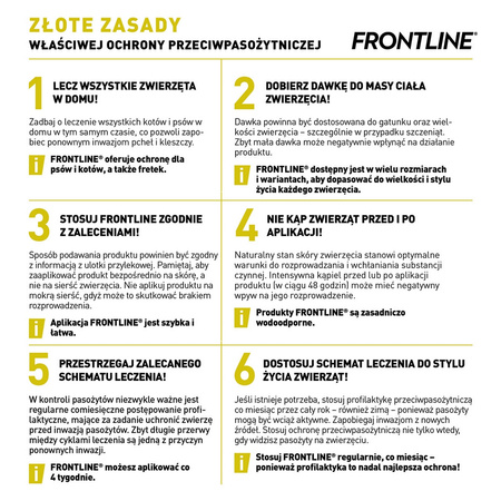 Frontline Combo Spot-On Dla Psów M 10-20kg Pipeta 3x1,34ml Krople Na Pchły Kleszcze i Wszoły