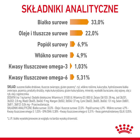 Royal Canin Hair&Skin Care 400g Karma Sucha Dla Kotów Dorosłych Lśniąca Sierść i Zdrowa Skóra