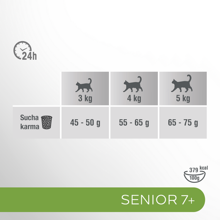 Perfect Fit Senior 7+ 5x750g Sucha Karma Dla Kotów Starszych Z Kurczakiem