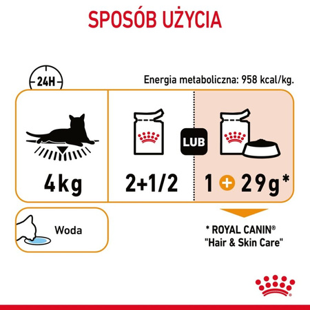 Royal Canin Hair & Skin 12x85g Mokra Karma Dla Kotów Dorosłych w Sosie Zdrowa Skóra Piękna Sierść