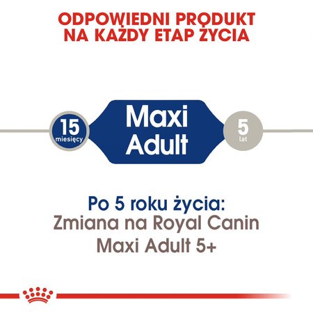 ROYAL CANIN Maxi Adult 2x15kg karma sucha dla psów dorosłych do 5 roku życia ras dużych